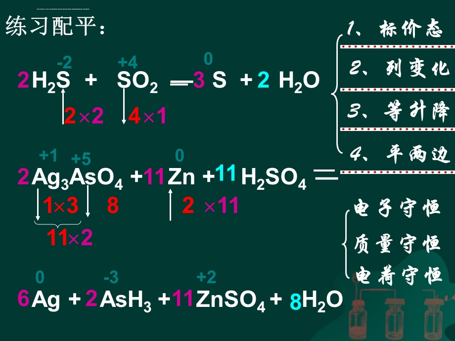 氧化还原反应方程式的配平八大配平技巧ppt课件.ppt_第2页