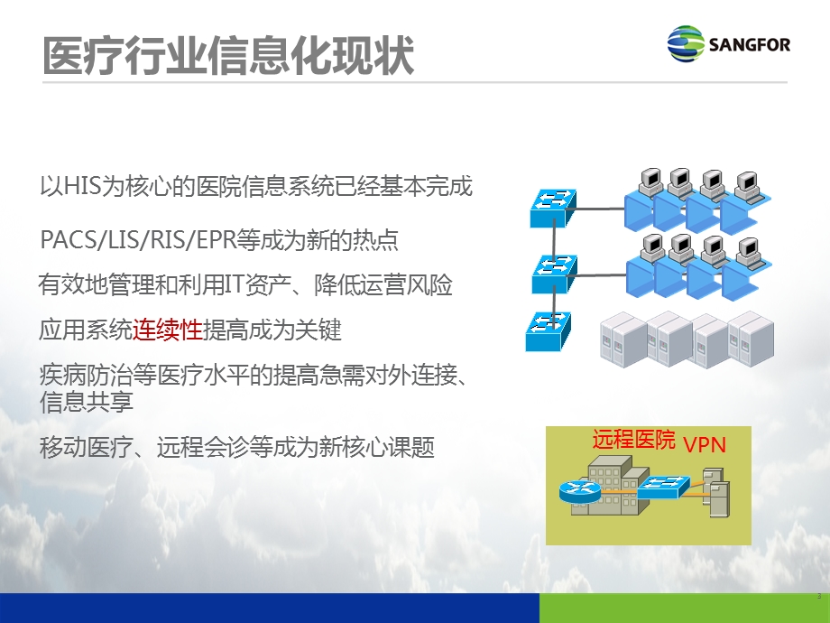 桌面云解决方案医疗行业(医疗)ppt课件.pptx_第3页