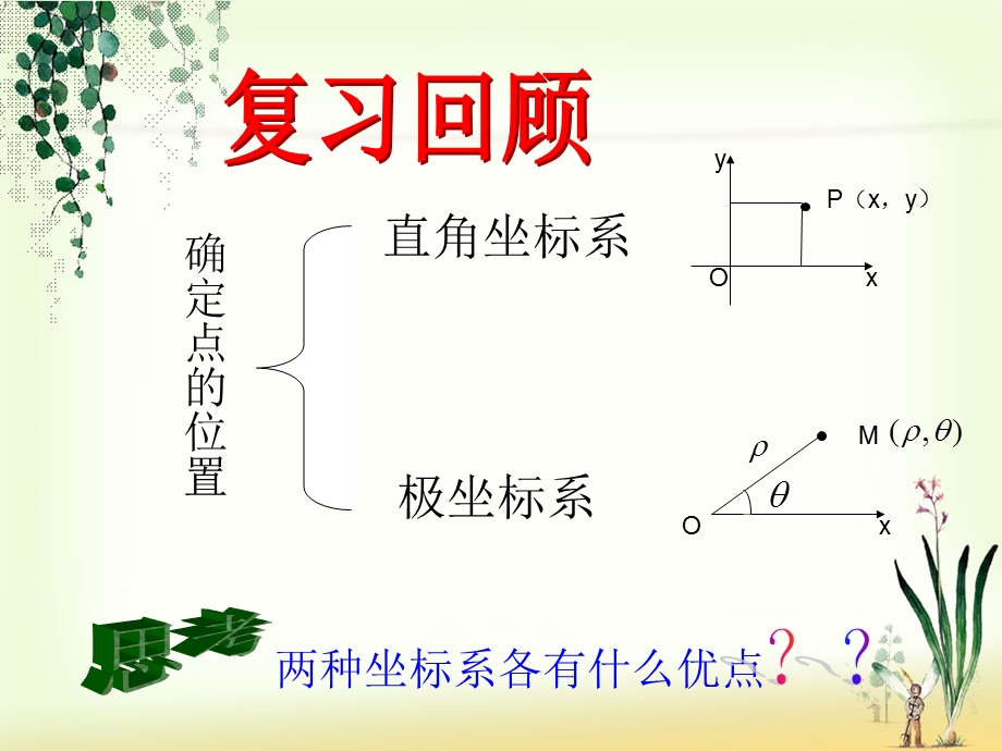 极坐标与直角坐标的互换ppt课件.ppt_第1页