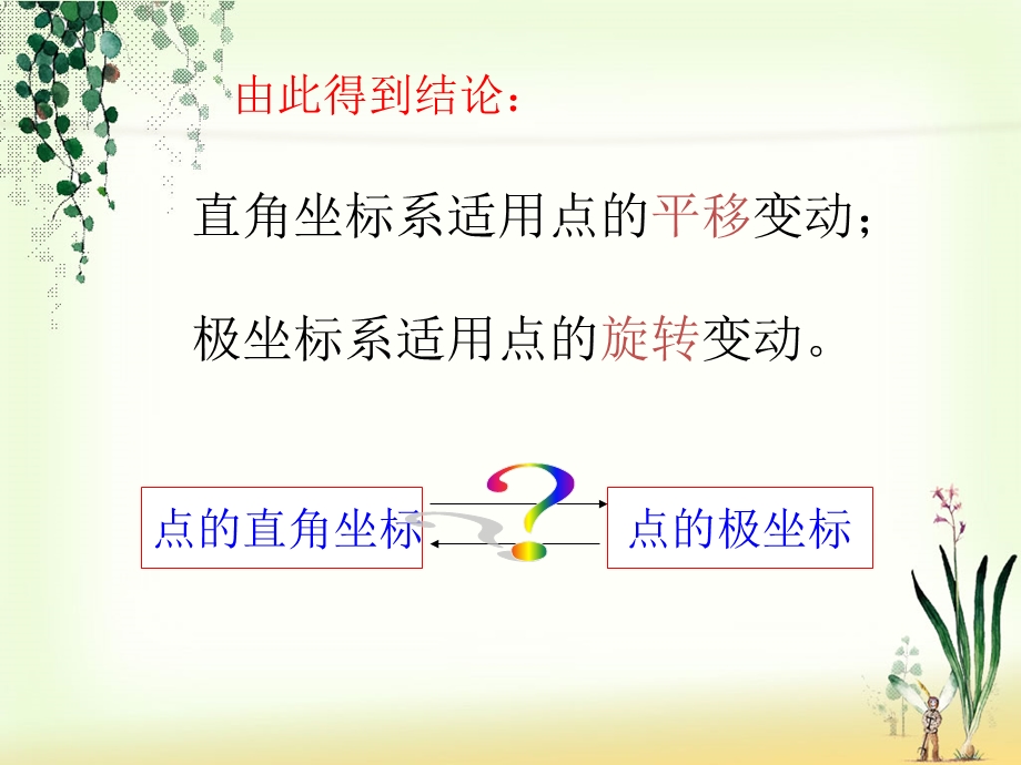 极坐标与直角坐标的互换ppt课件.ppt_第3页