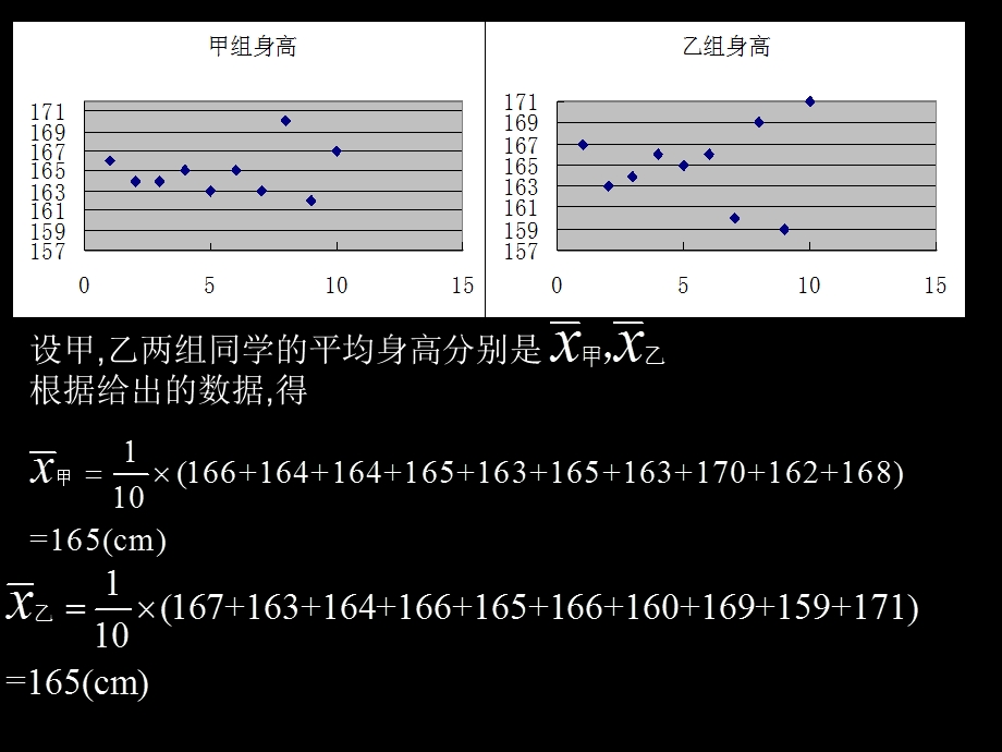 极差和方差ppt课件.ppt_第3页