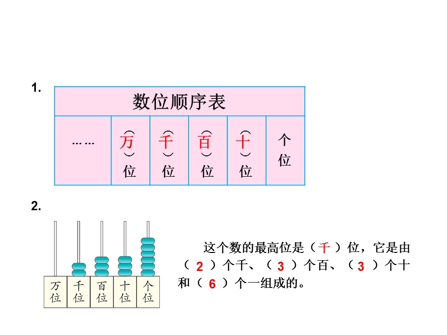 新人教版二年级数学下册10000以内数的认识例7例ppt课件.ppt_第2页