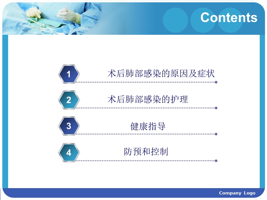 术后肺部感染及预防ppt课件.pptx_第2页