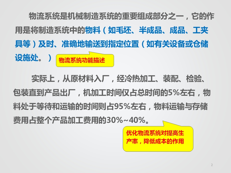 机械制造自动化技术物料供输自动化ppt课件.ppt_第2页