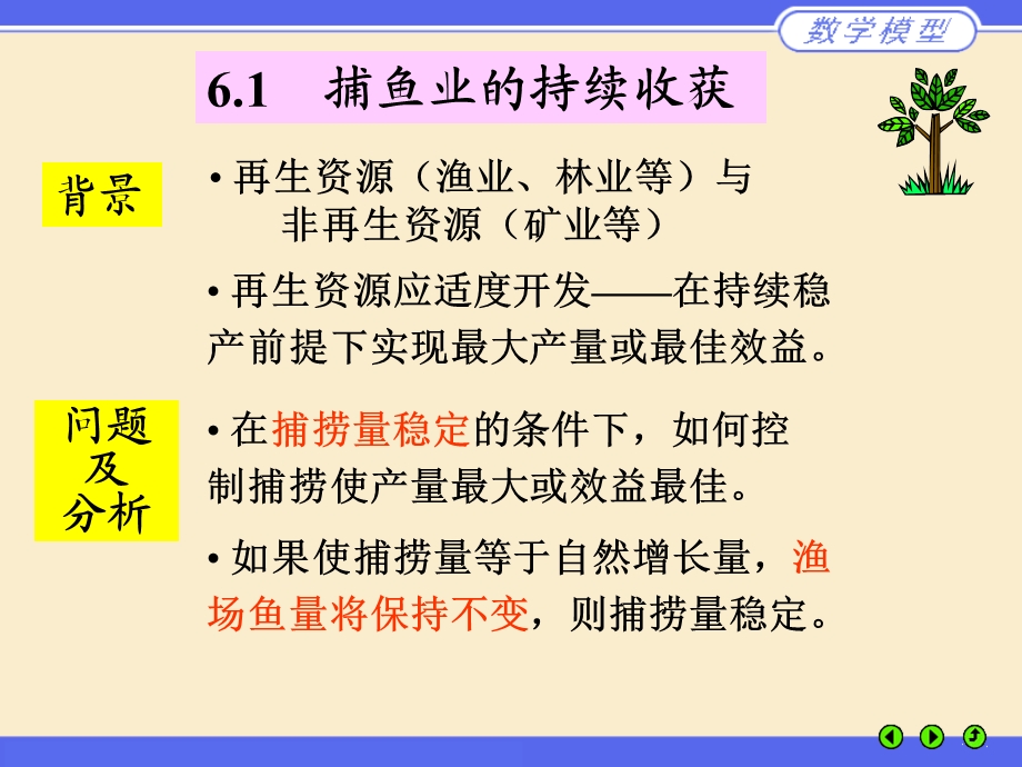 数学建模 姜启源第六章稳定性模型ppt课件.ppt_第3页