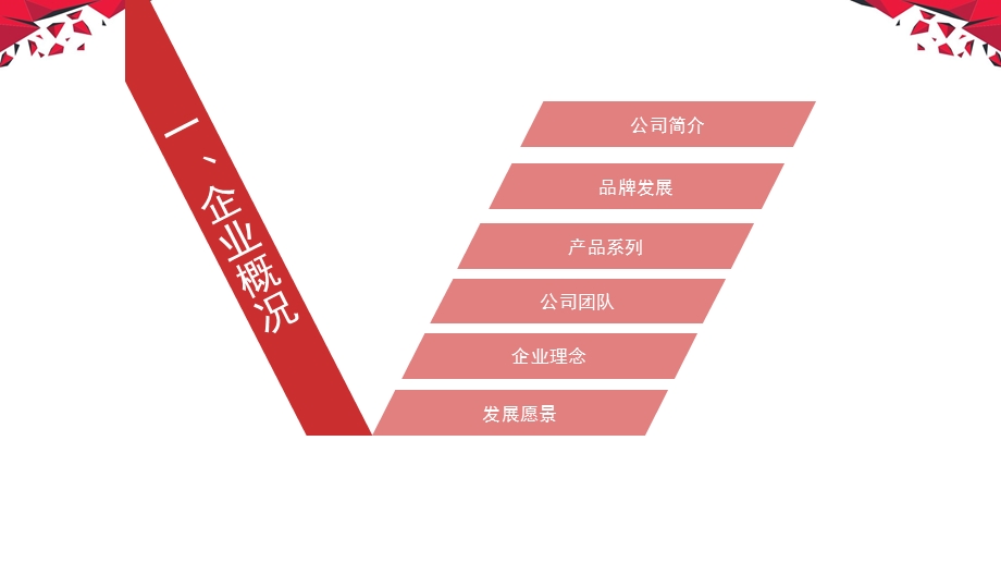 江小白调研报告ppt课件.pptx_第2页