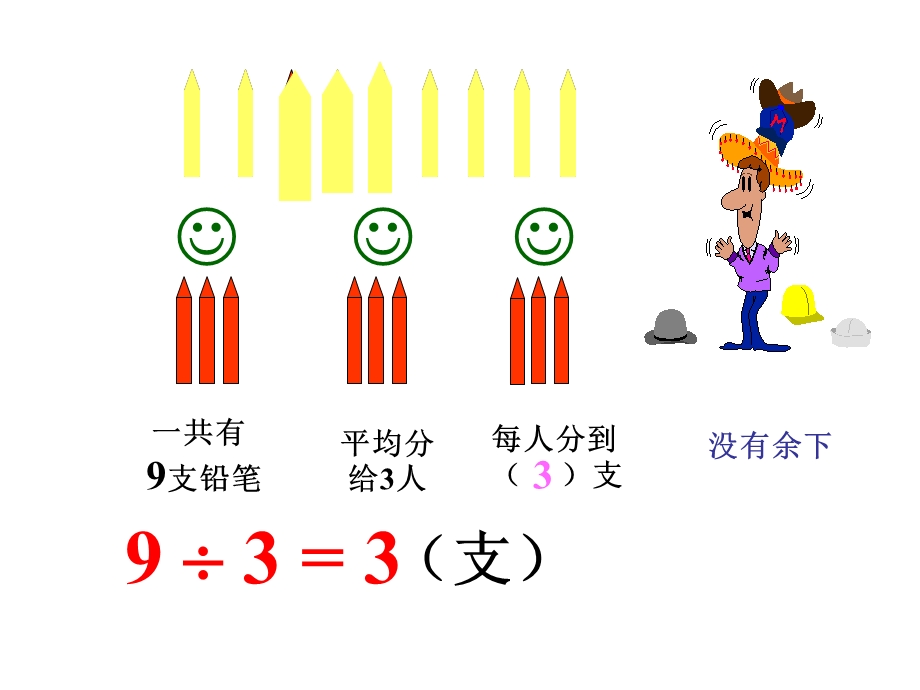 有余数的除法复习课ppt课件.ppt_第2页