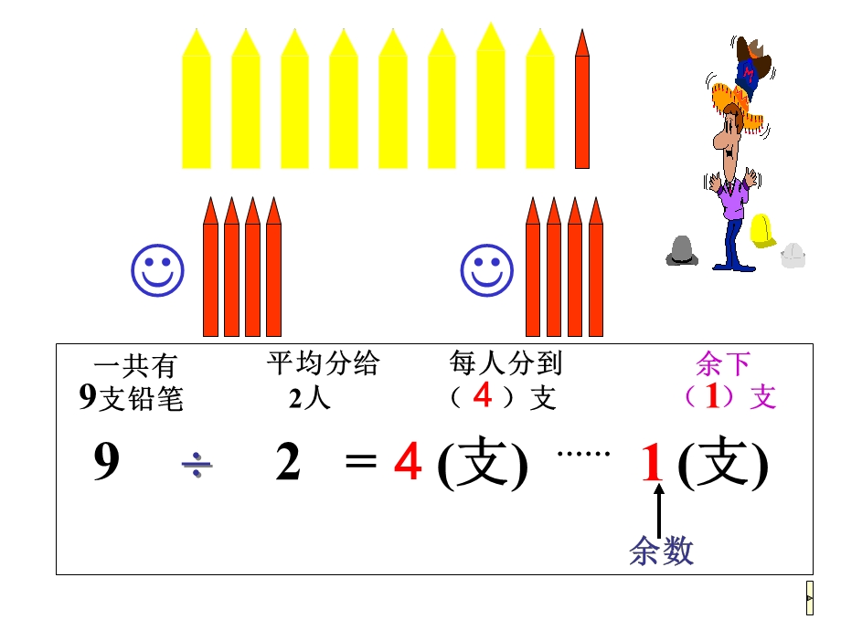 有余数的除法复习课ppt课件.ppt_第3页