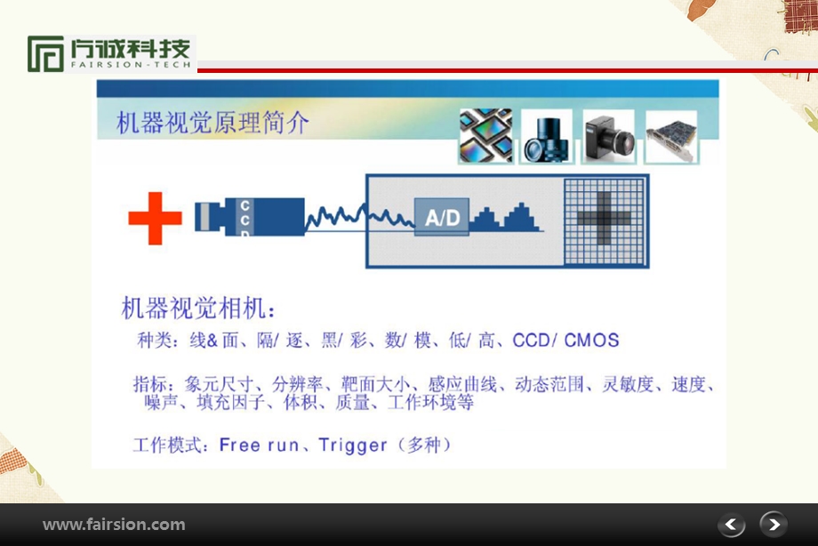 机器视觉工业相机ppt课件.ppt_第2页