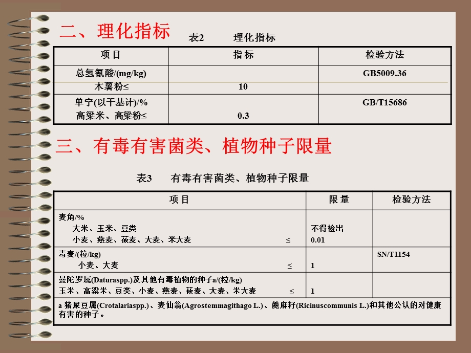 模块二粮品类掺伪鉴别检验ppt课件.ppt_第3页