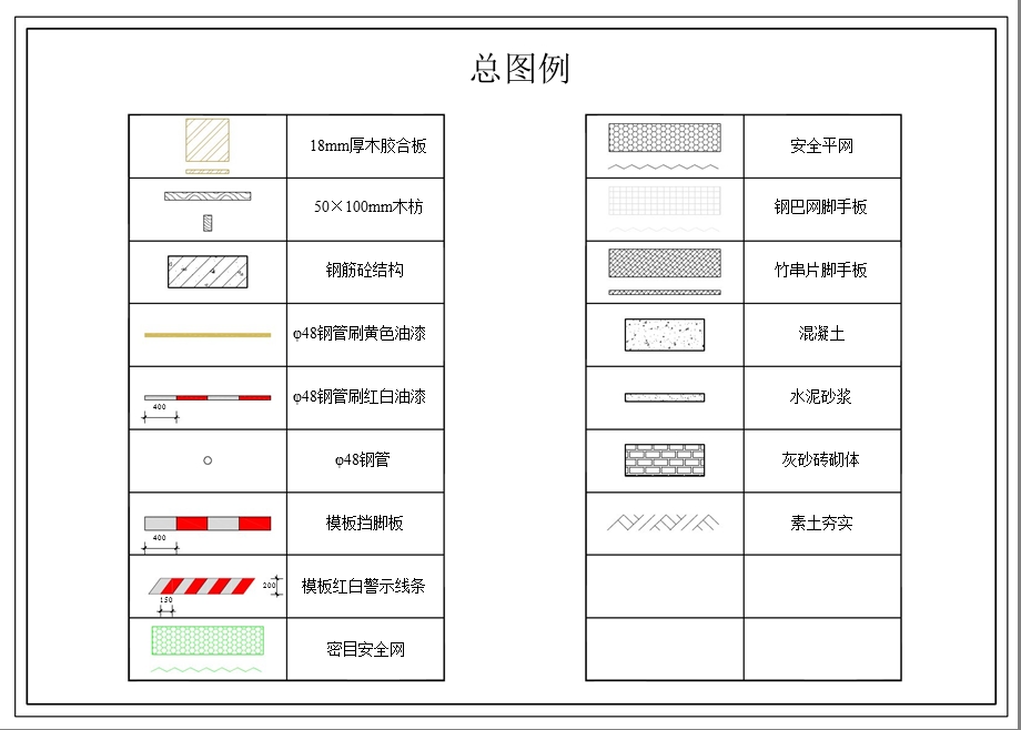 施工现场安全管理标准化图册 安全文明施工 图集(上)ppt课件.ppt_第2页