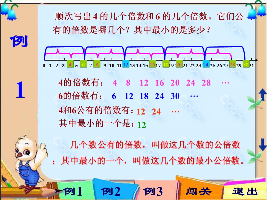 最小公倍数课件.ppt_第2页