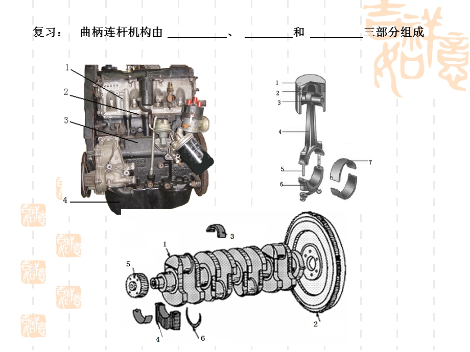 曲轴飞轮组ppt课件.ppt_第1页
