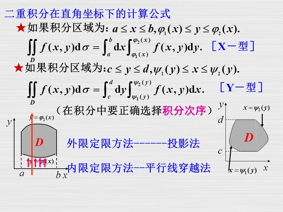 格林公式曲线积分ppt课件.ppt_第2页
