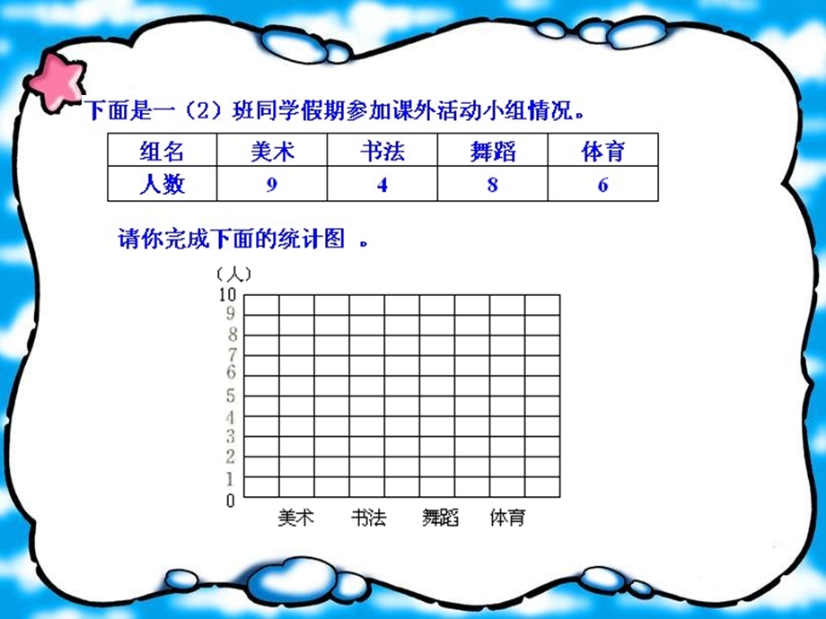 条形统计图和统计表练习课件.ppt_第2页