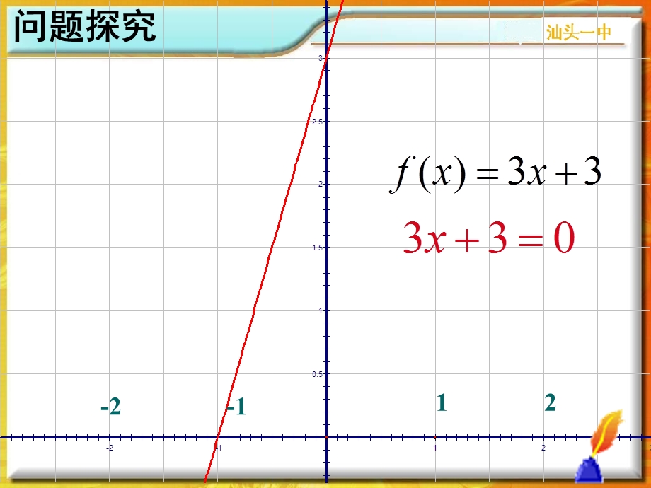 方程的根与函数的零点ppt课件.ppt_第3页