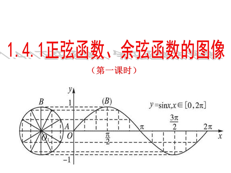 正弦函数余弦函数的图像(优质课)ppt课件.ppt_第1页