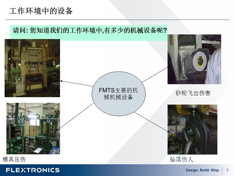 机械安全知识培训ppt课件.ppt_第3页