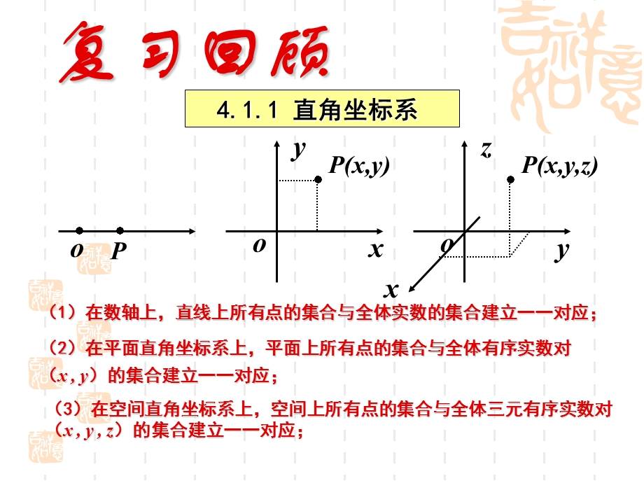 极坐标系ppt(优秀)课件.ppt_第2页