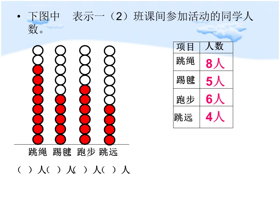 新人教版一年级下分类与整理复习 ppt课件.ppt_第3页