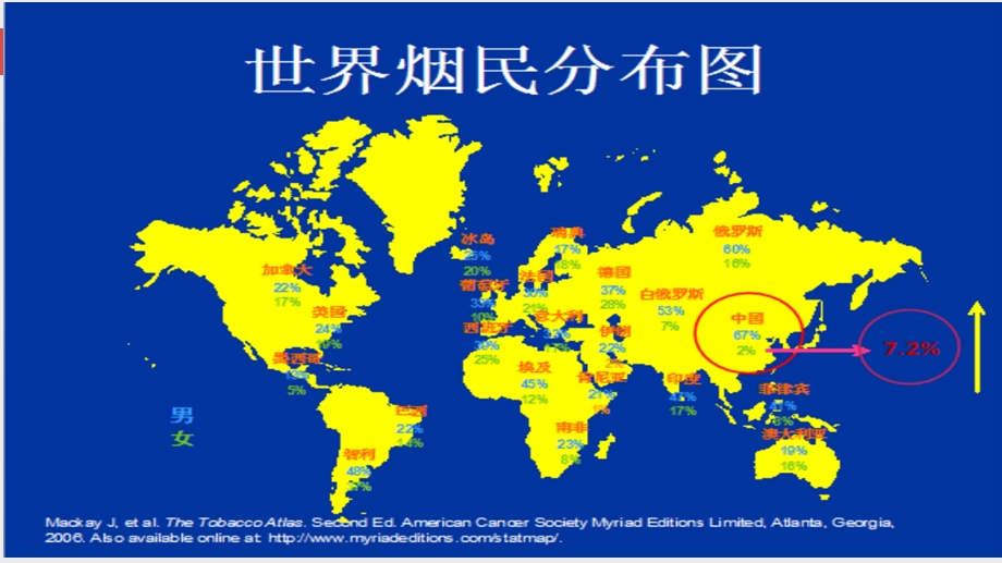 校园禁烟主题班会ppt课件.pptx_第3页