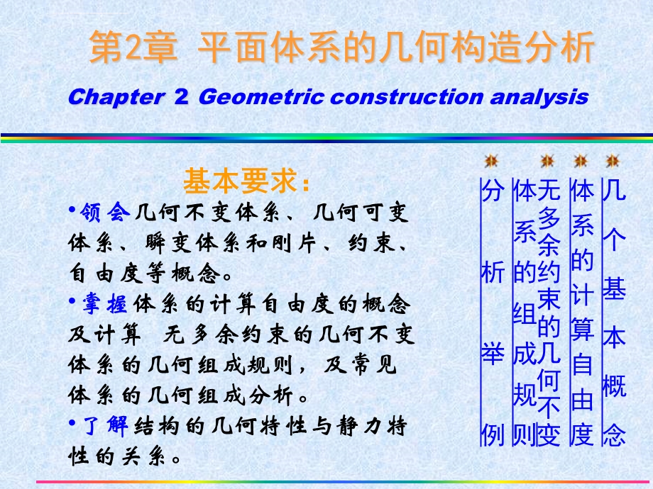 朱慈勉结构力学第二章 几何构造分析ppt课件.ppt_第1页