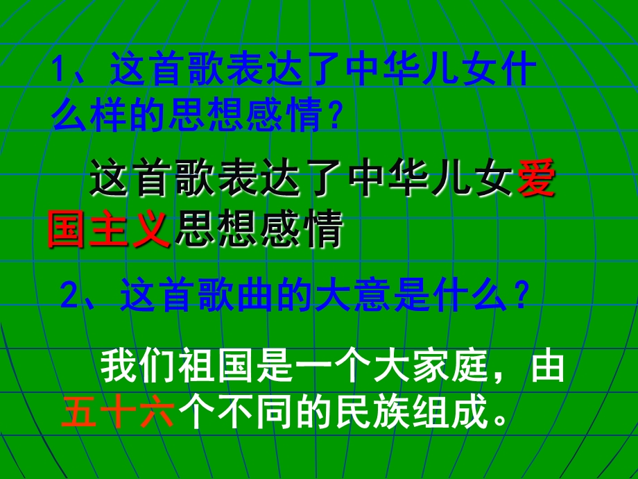 民族团结一家亲ppt课件.ppt_第3页