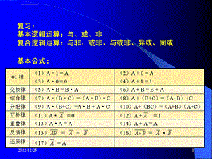 数字逻辑基础ppt课件.ppt