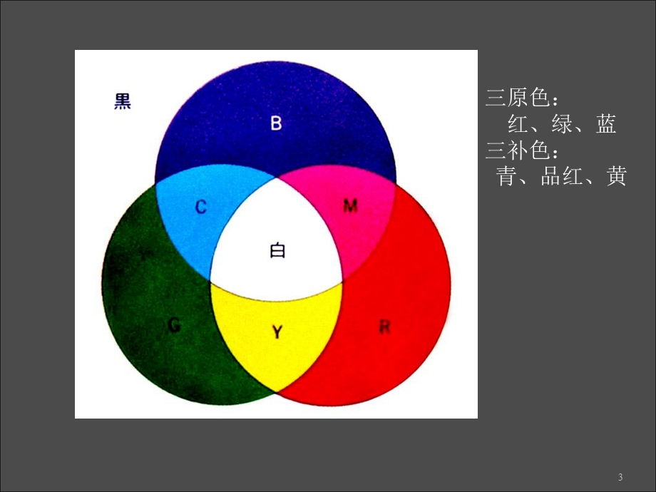 摄影色彩 影调参考课件.ppt_第3页