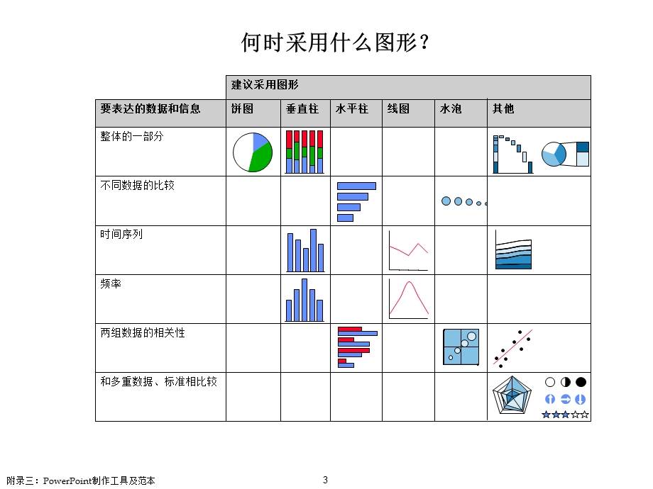 普华永道ppt模板课件.ppt_第3页