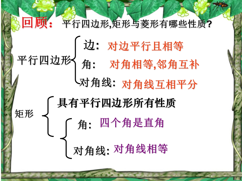 正方形的性质(ppt课件).ppt_第3页