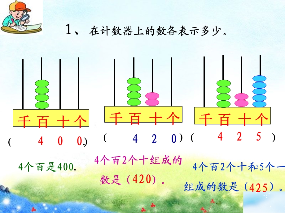 新版苏教版二年级数学下册千以内数的读写ppt课件.ppt_第3页