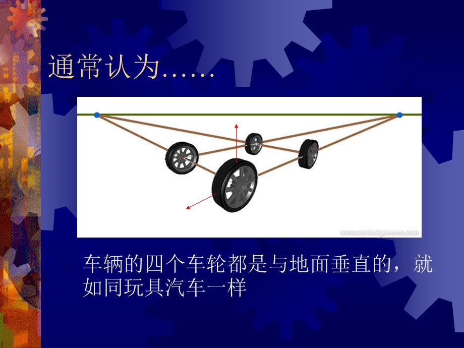 汽车四轮定位图解ppt课件.ppt_第3页