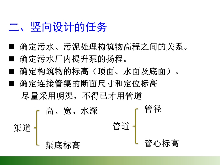 污水厂竖向布置ppt课件.pptx_第3页