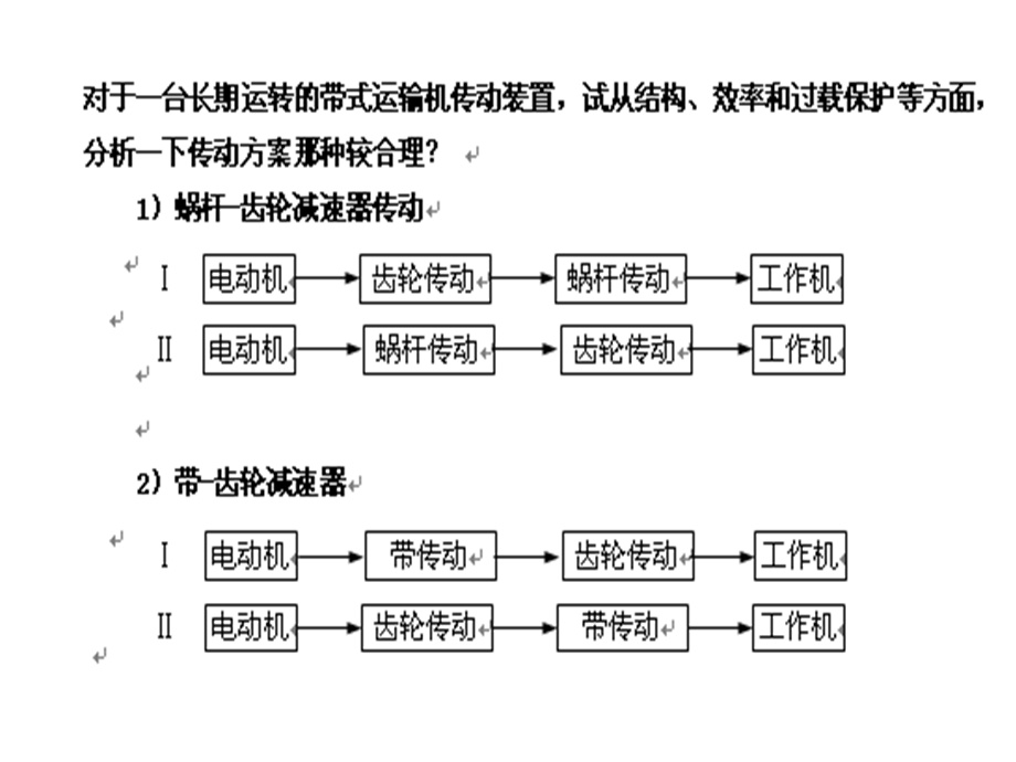 机械传动部分习题课ppt课件.ppt_第2页