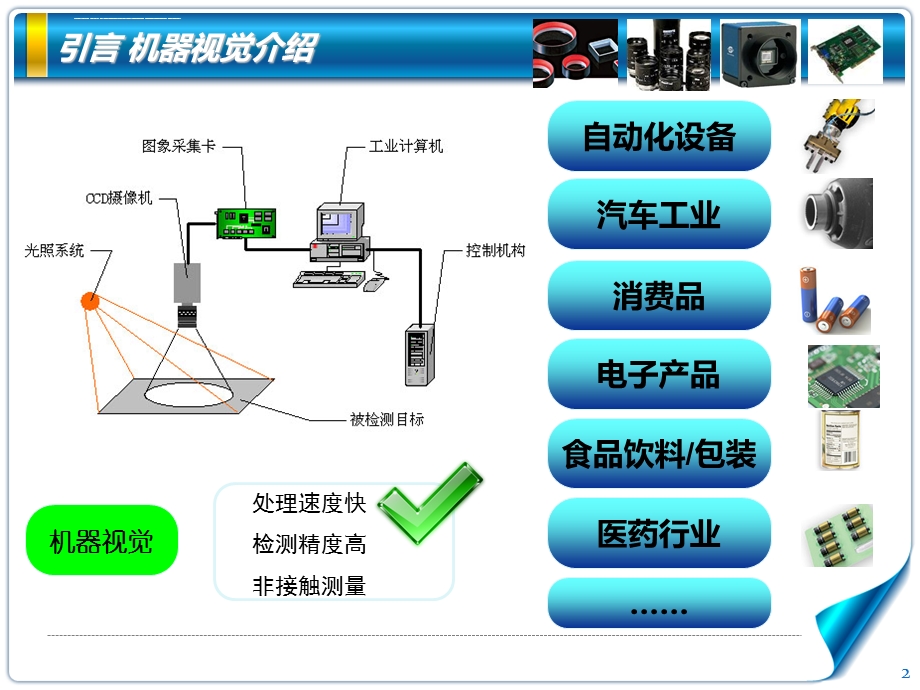 机器视觉介绍ppt课件.ppt_第2页