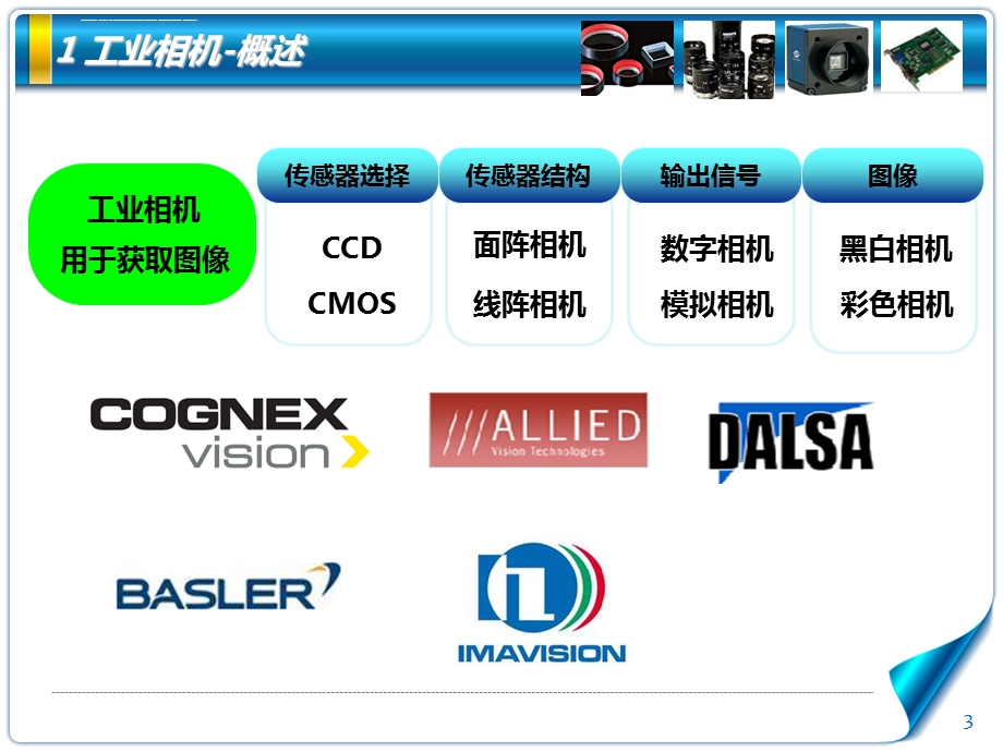 机器视觉介绍ppt课件.ppt_第3页