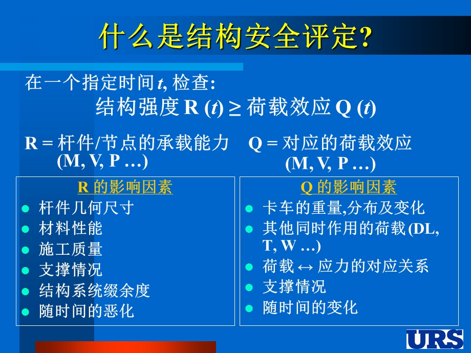 桥梁结构安全的评定方法与检测技术ppt课件.ppt_第3页