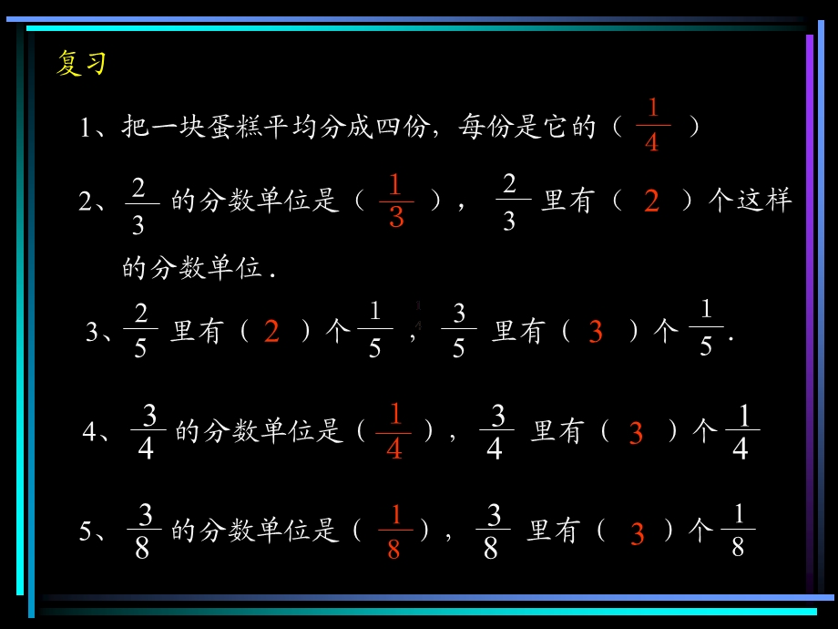 新课标人教版数学三年级上册《分数大小的比较(2)》ppt课件.ppt_第2页