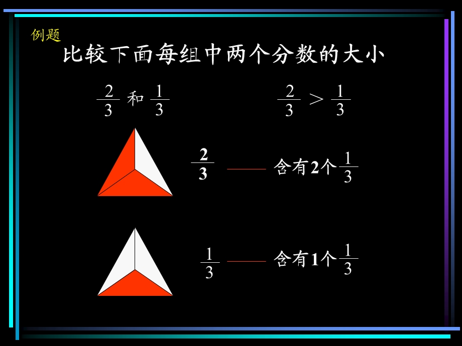 新课标人教版数学三年级上册《分数大小的比较(2)》ppt课件.ppt_第3页