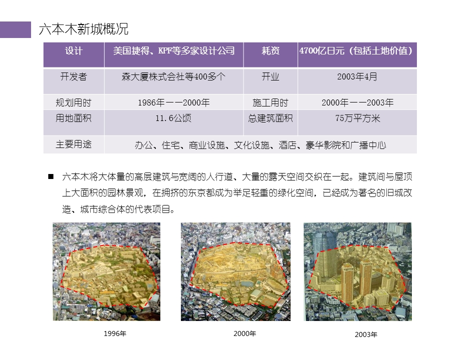 整理 东京六本木新城ppt课件.pptx_第2页