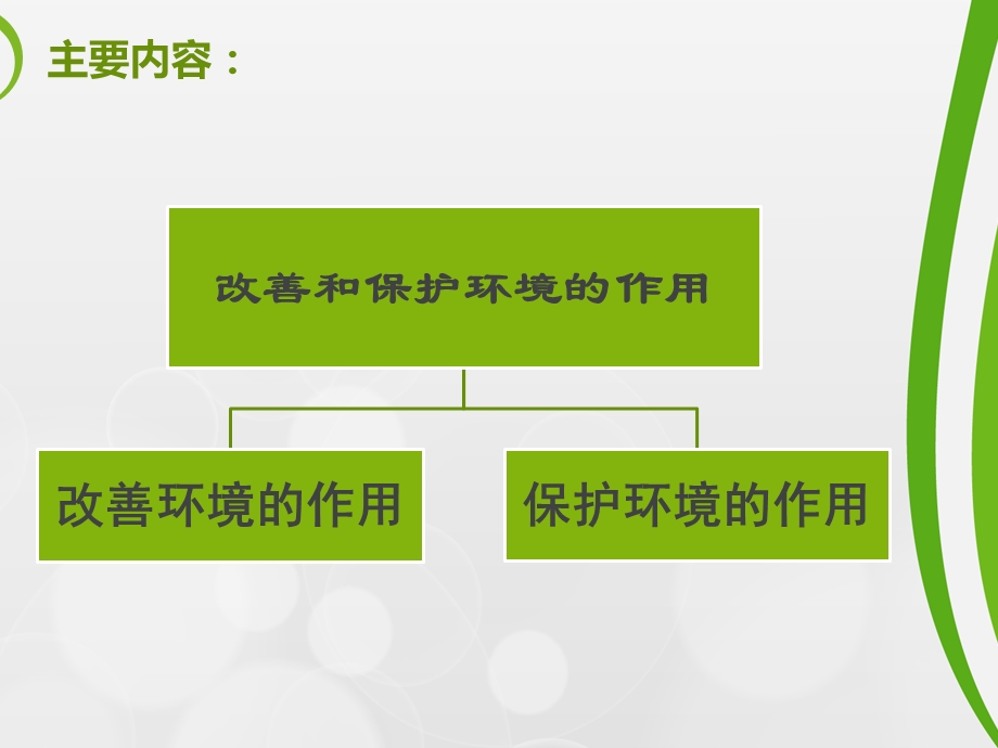 树木改善和保护环境的作用ppt课件.ppt_第2页