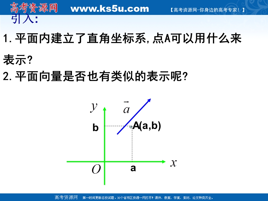 数学：2.3平面向量的坐标运算 ppt课件.ppt_第2页