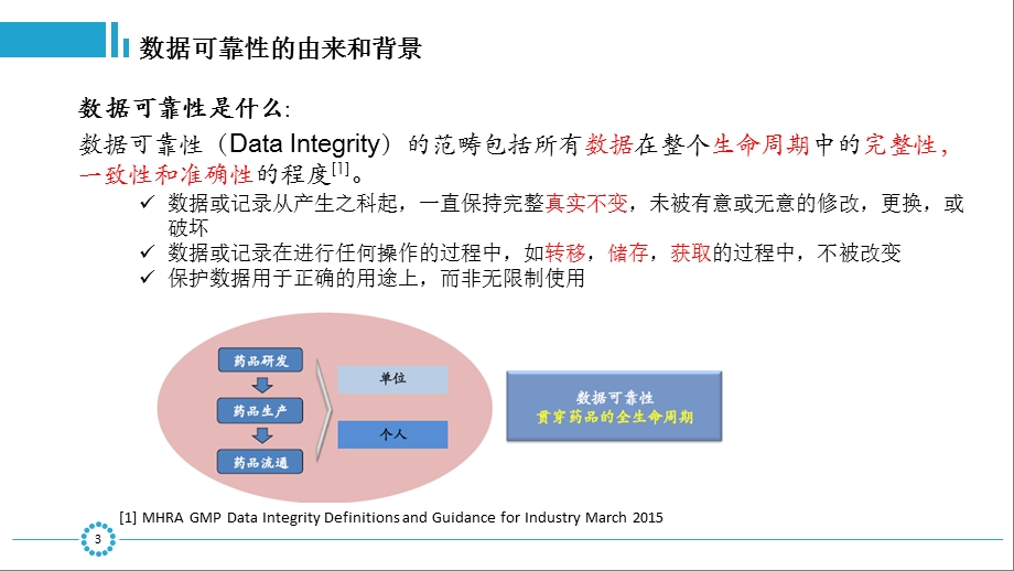 数据可靠性ppt课件.pptx_第3页