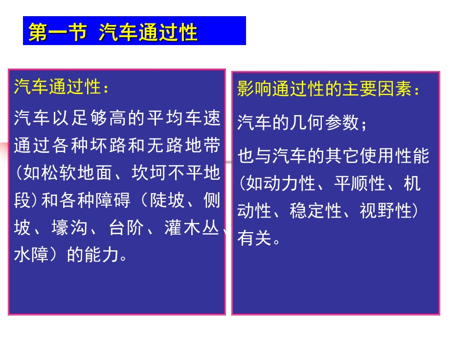 汽车通过性和平顺性ppt课件.ppt_第2页