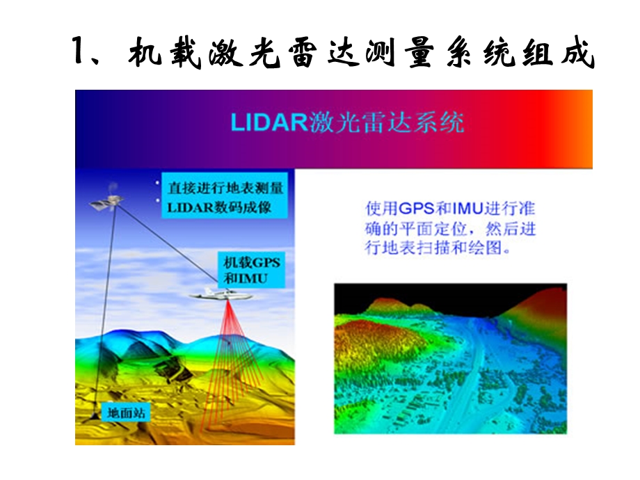 机载激光雷达测量系统解析ppt课件.ppt_第3页