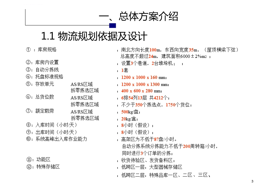 某自动化立体仓库规划设计方案ppt课件.ppt_第3页