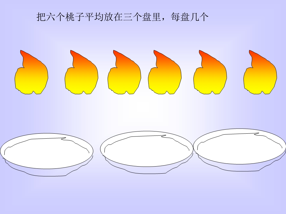 新苏教版《除法的初步认识》ppt课件.ppt_第2页