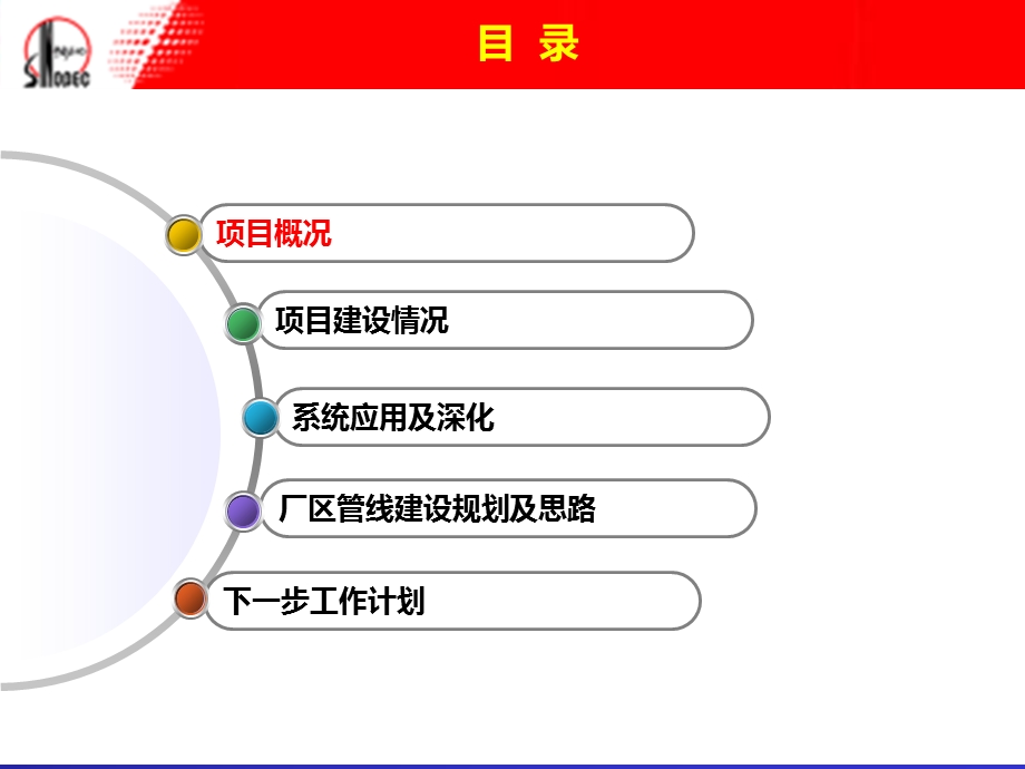 汇报西北油田分公司智能管线系统建设情况及厂区初步思路汇报ppt课件.ppt_第2页