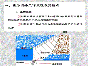 河海大学水工建筑物重力坝ppt课件.ppt